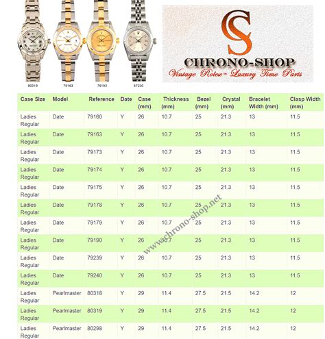 rolex bezel|rolex bezel size chart.